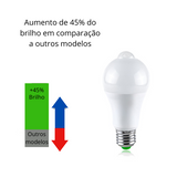 Lâmpada LED PIR Sensor de Movimento